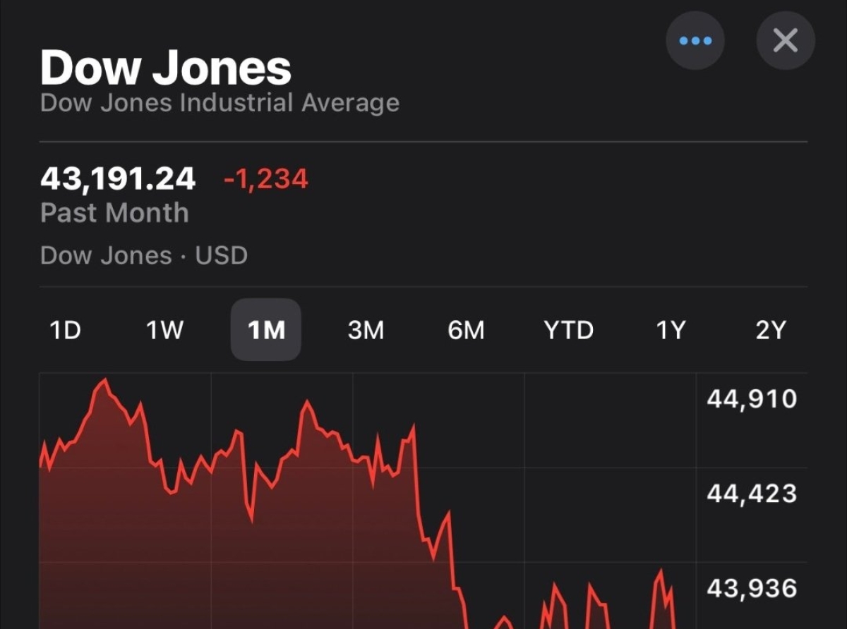 Apocalipsis en Wall Street 